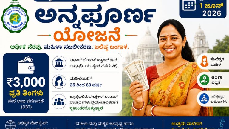 ಅನ್ನಪೂರ್ಣ ಯೋಜನೆ 2026