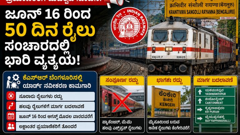 ರೈಲುಗಳು-ರದ್ದು